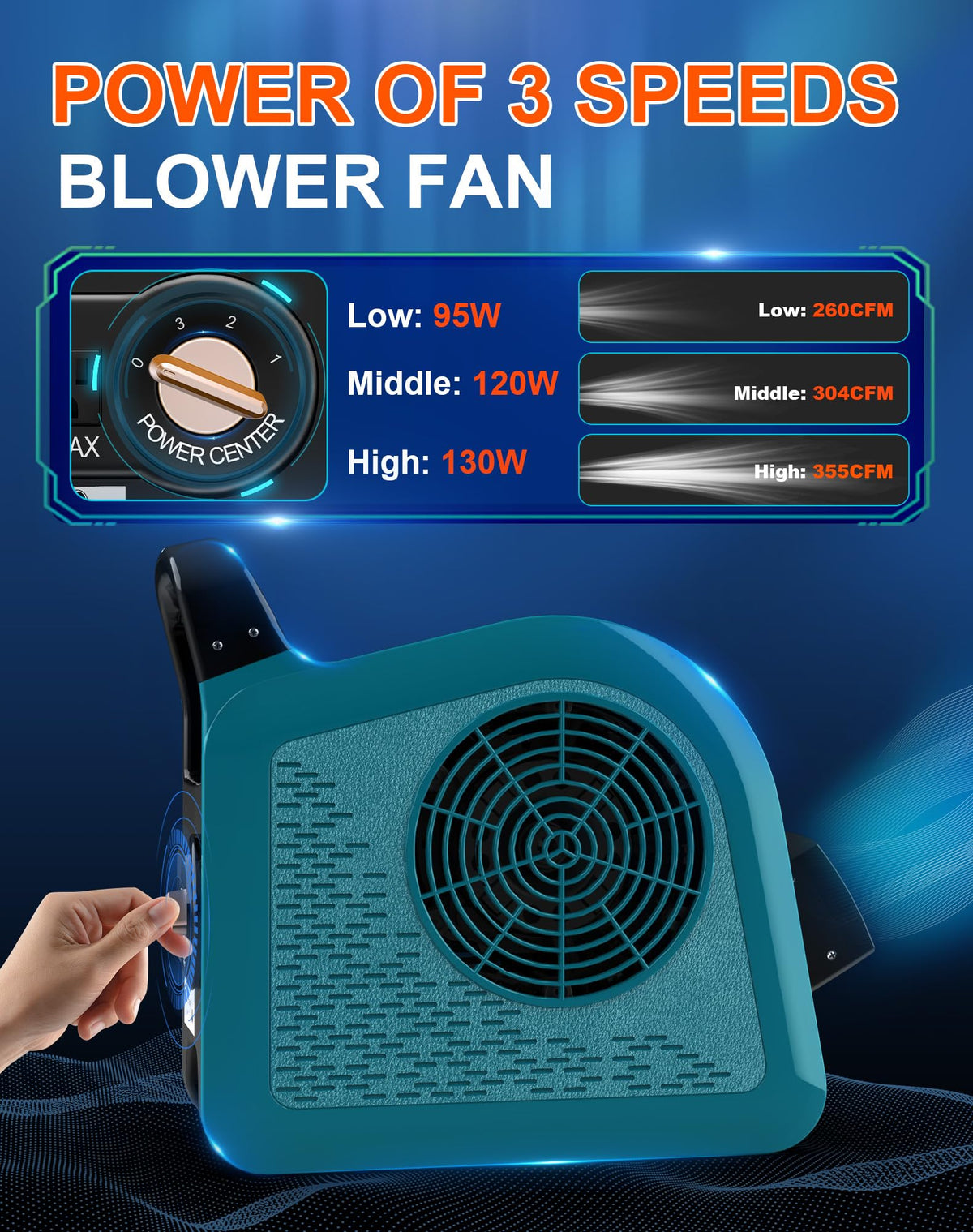 Blue 355CFM 3 Speed Air Mover Blower Fan with 2 Outlets N32351
