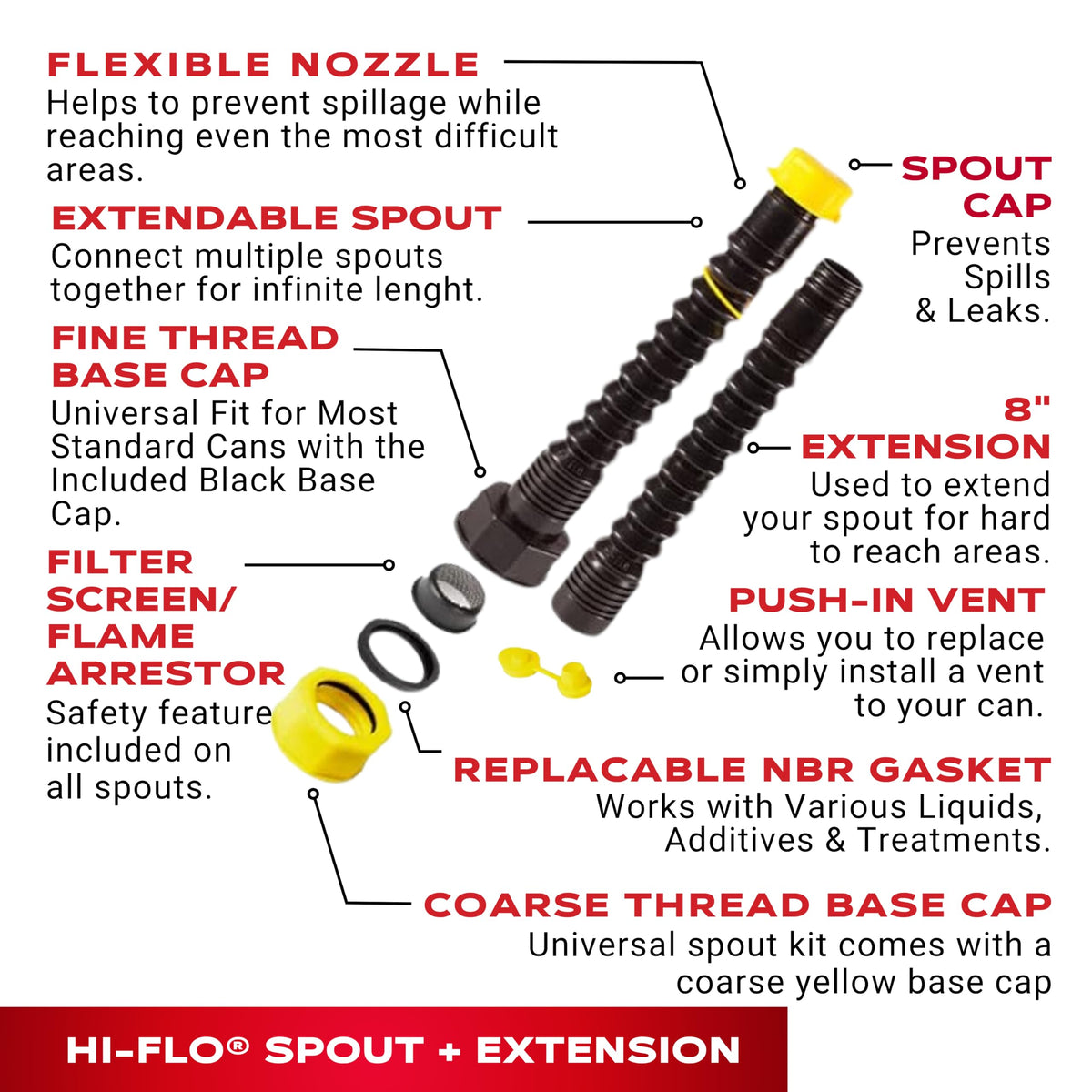 Multi-Purpose Spout with Extension & Vent Kit, 3 Pk Z7797