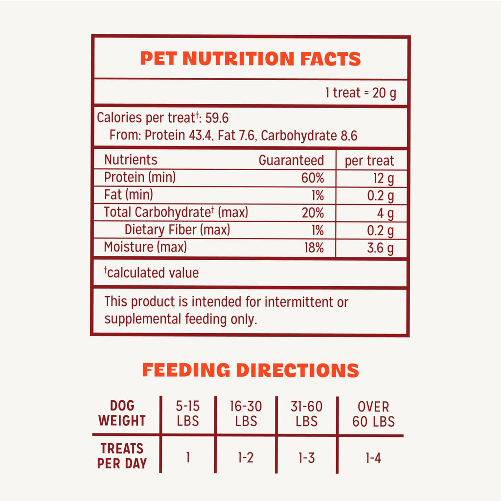 Chicken Jerky Dog Treats, 16 Ounces K130019