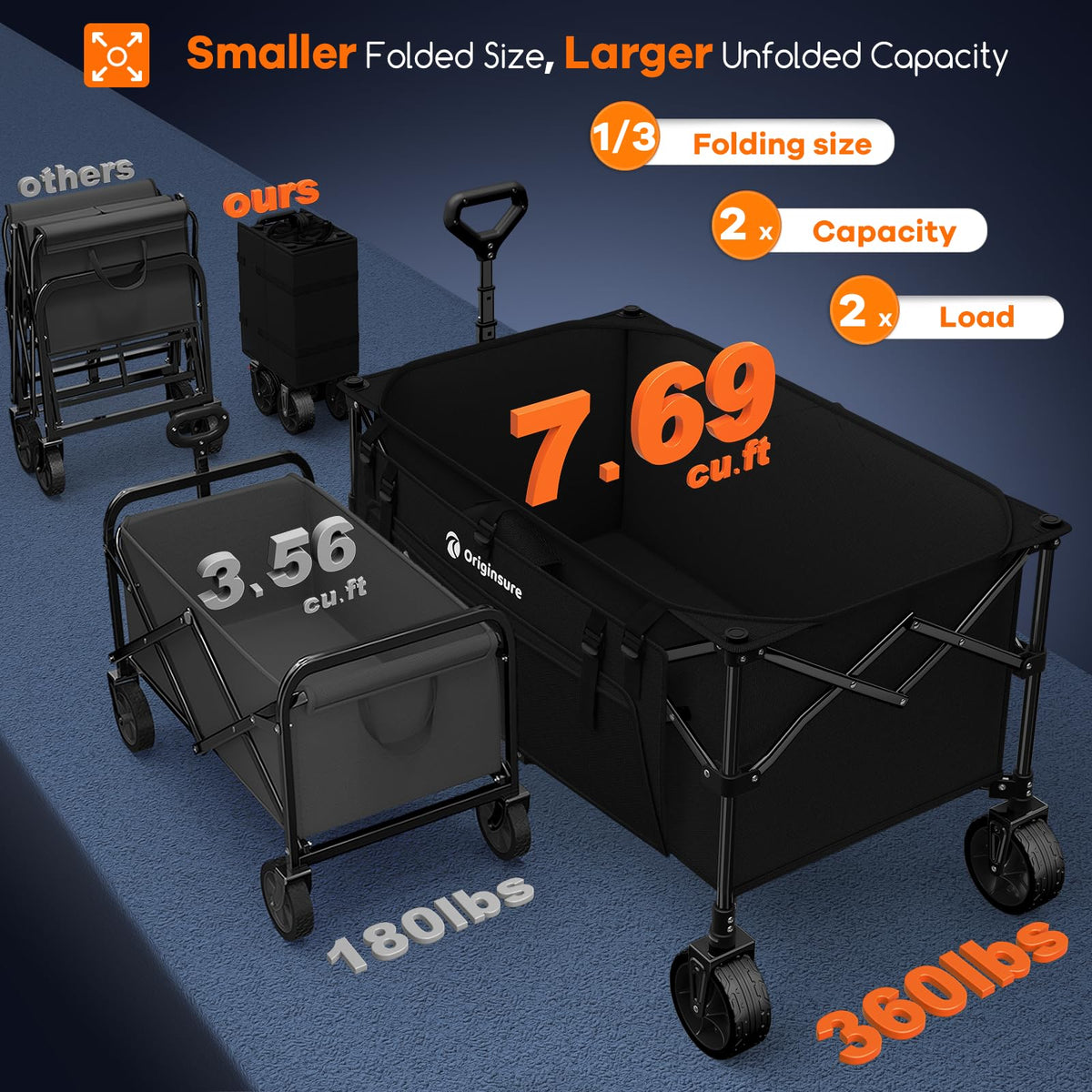 220L Collapsible Beach Wagon Cart, 360lbs Heavy Duty, Black P9409