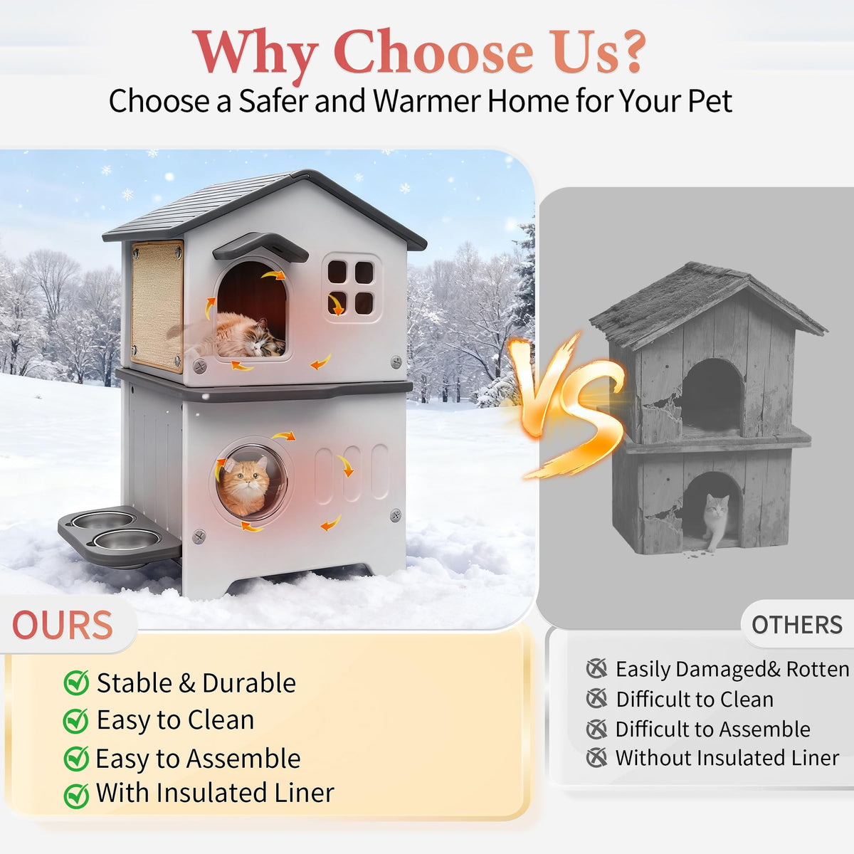 Insulated Outdoor Plastic Cat House with Cat Bowls J104198